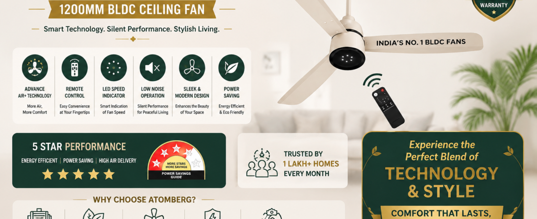 Atomberg Renesa Enzel 1200mm BLDC Ceiling Fan – Smart, Silent & Energy Efficient